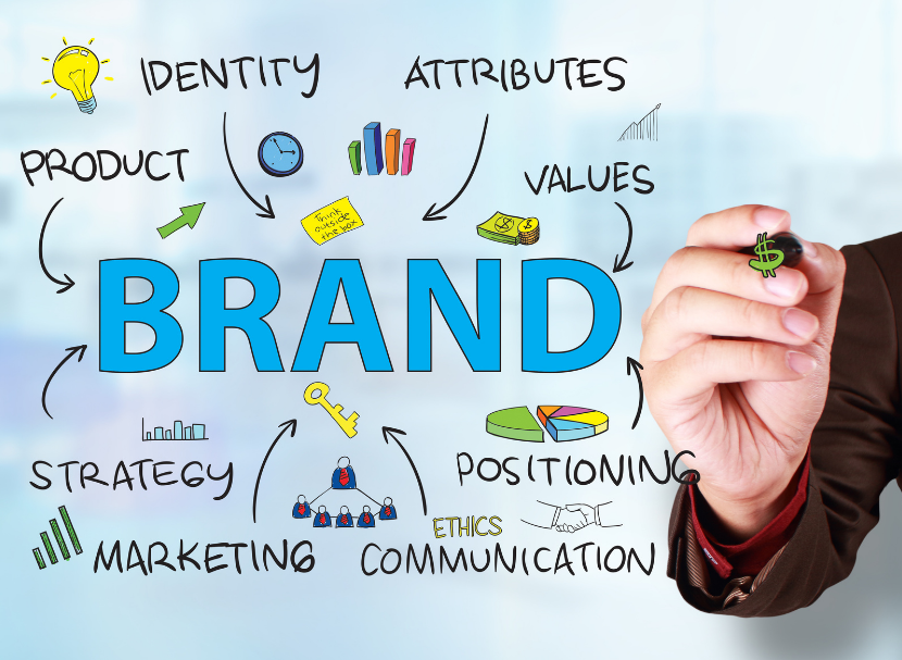 Logo & Branding