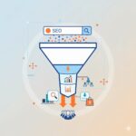 B2BSEO