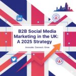 b2b social media marketing UK