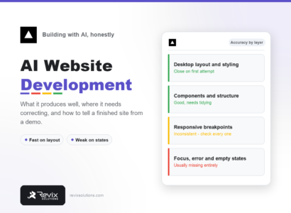 Ai website development explained by Revix Solutions
