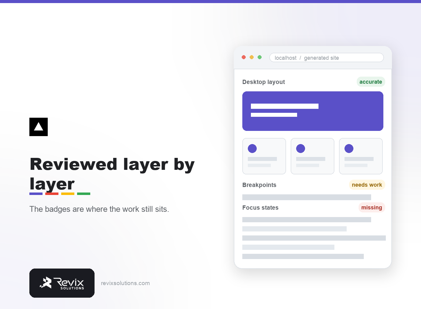 AI website development output reviewed layer by layer