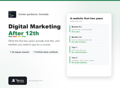 Digital marketing career after 12th in India by Revix Solutions