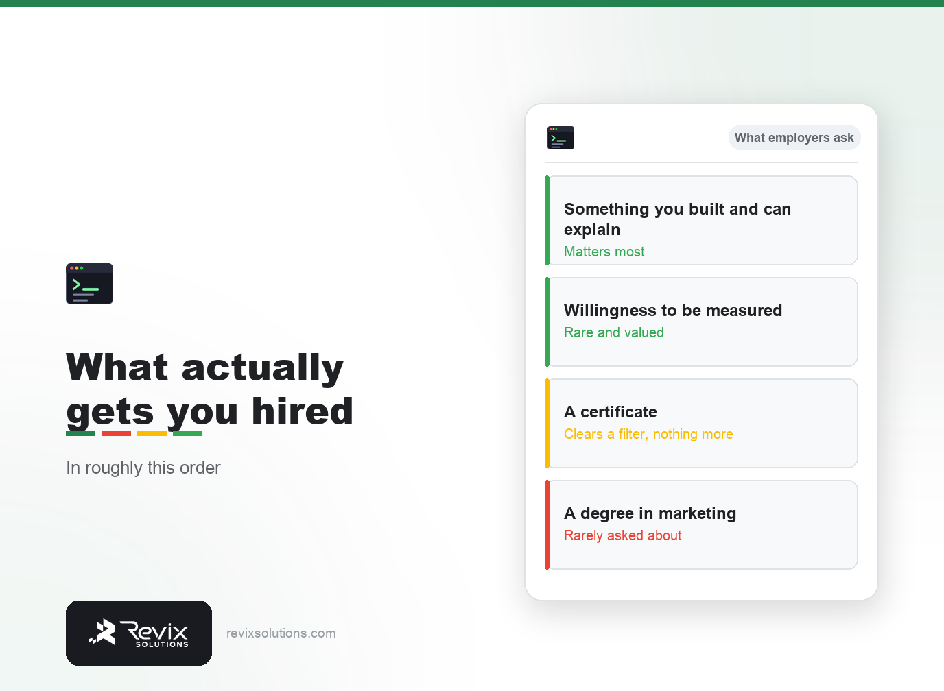What actually gets you hired in digital marketing after 12th