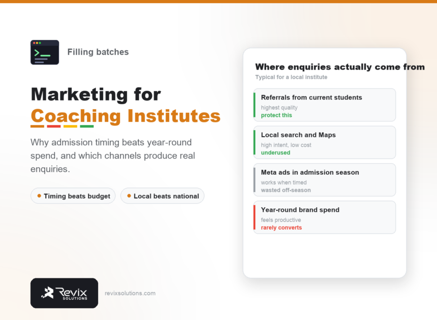 Digital marketing for coaching institutes by Revix Solutions