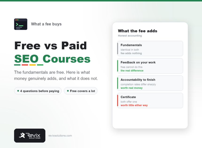 Free vs paid seo course compared by Revix Solutions