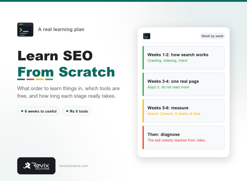 Learn seo from scratch plan by Revix Solutions