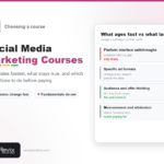 Social media marketing courses what to look for by Revix Solutions