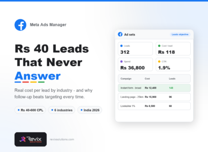 Facebook Ads for Lead Generation in India: A Complete 2026 Playbook - Meta Ads Manager guide by Revix Solutions