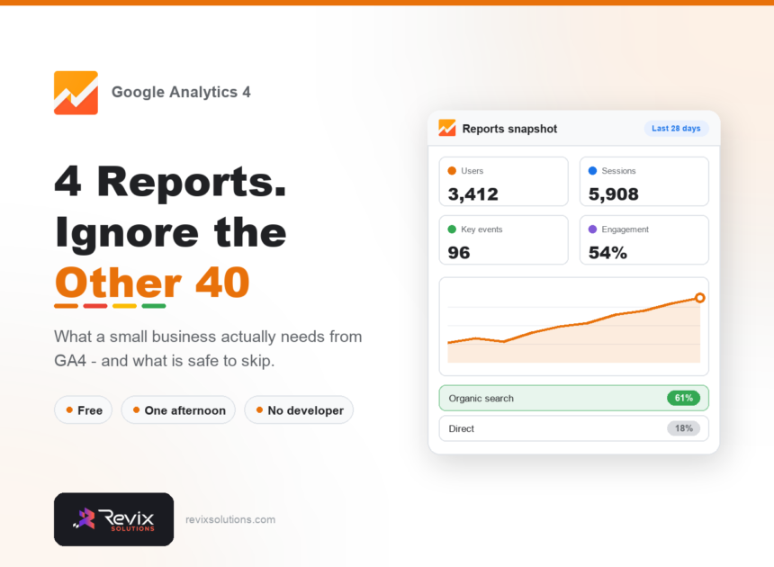 GA4 for Small Business Owners: What to Set Up and What to Ignore - Google Analytics 4 guide by Revix Solutions