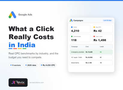 Google Ads Cost in India 2026: Real CPCs, Budgets and What Drives Them - Google Ads guide by Revix Solutions