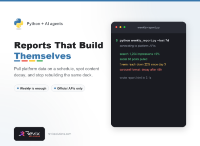 Automate marketing reports with python guide banner by Revix Solutions
