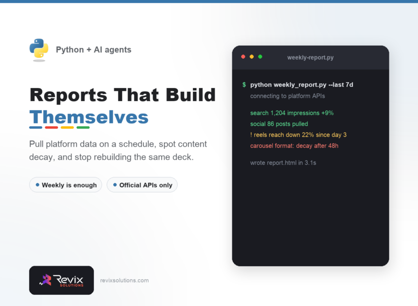 Automate marketing reports with python guide banner by Revix Solutions