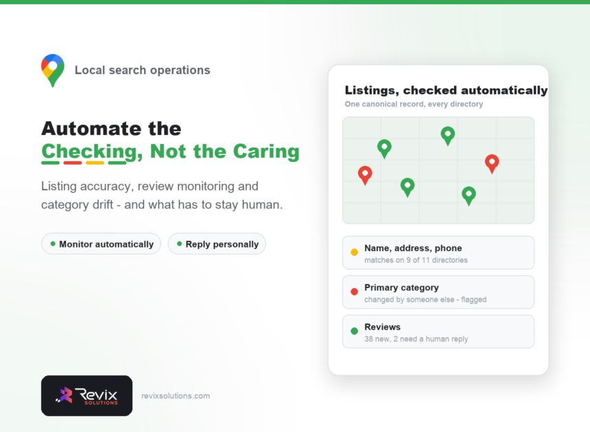 Automating local seo operations guide banner by Revix Solutions