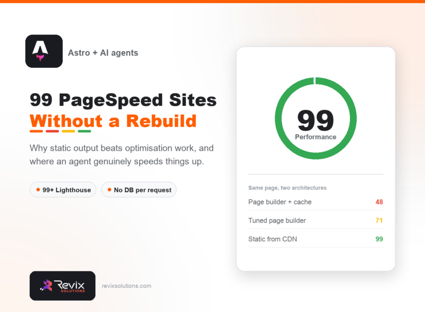 Static sites with ai agents guide banner by Revix Solutions