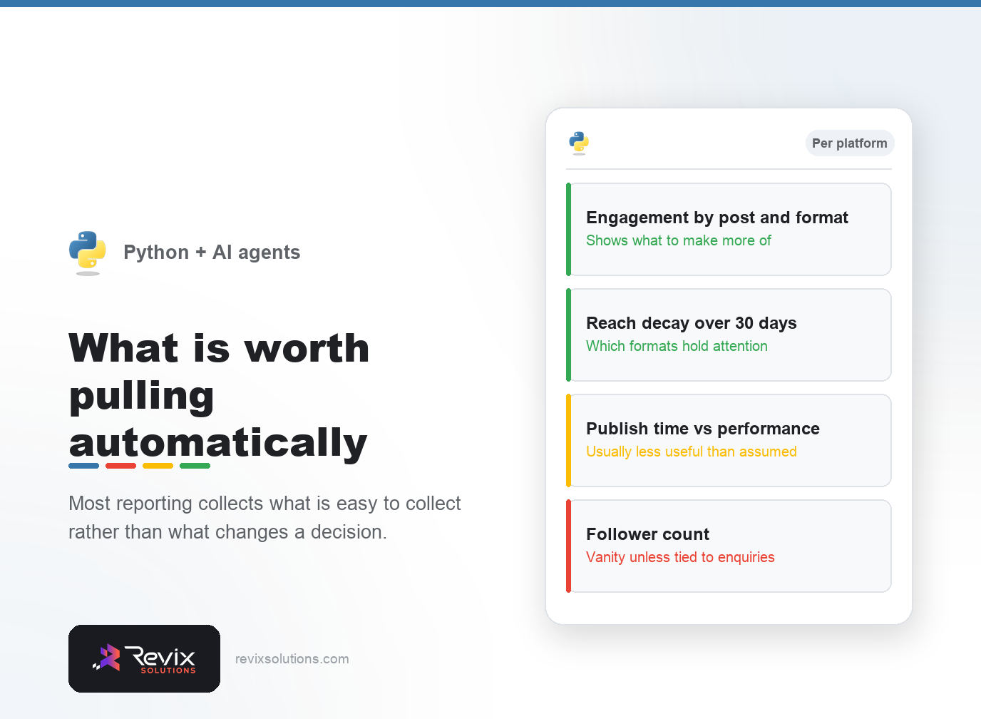 Panel of metrics worth pulling - automate marketing reports with python