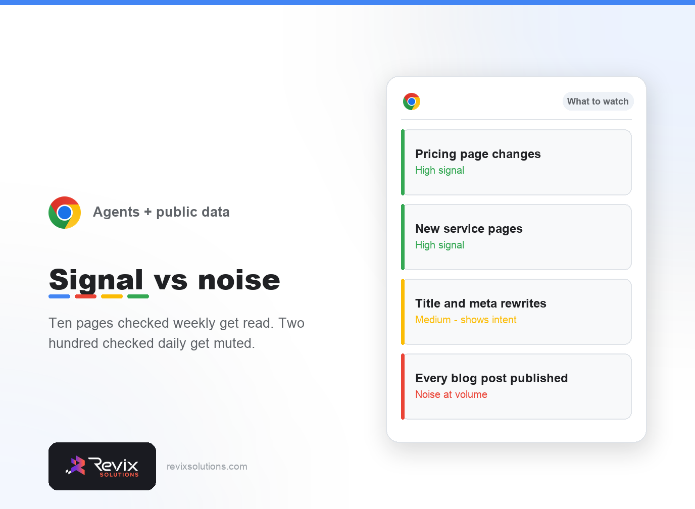 Panel separating signal from noise - competitor monitoring with ai agents