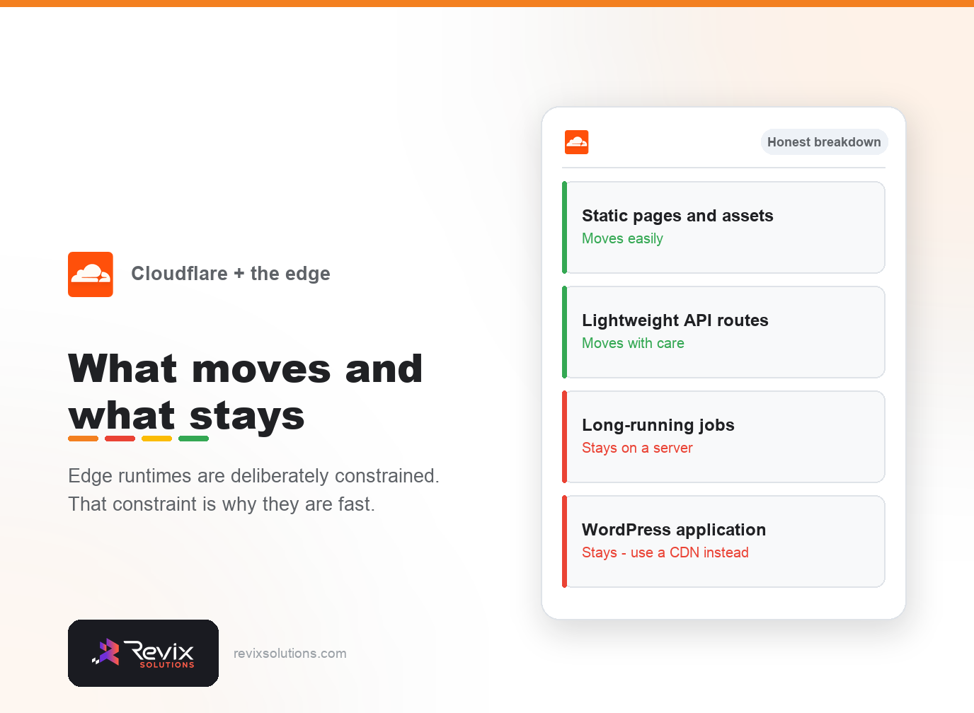 Panel of what moves to the edge - edge deployment for marketing sites