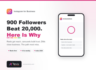 Instagram Marketing for Business in India: What Actually Drives Sales - Instagram for Business guide by Revix Solutions