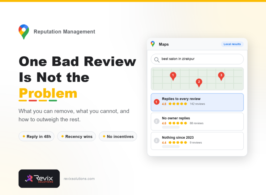 Online Reputation Management for Local Business: A Practical Guide - Reputation Management guide by Revix Solutions