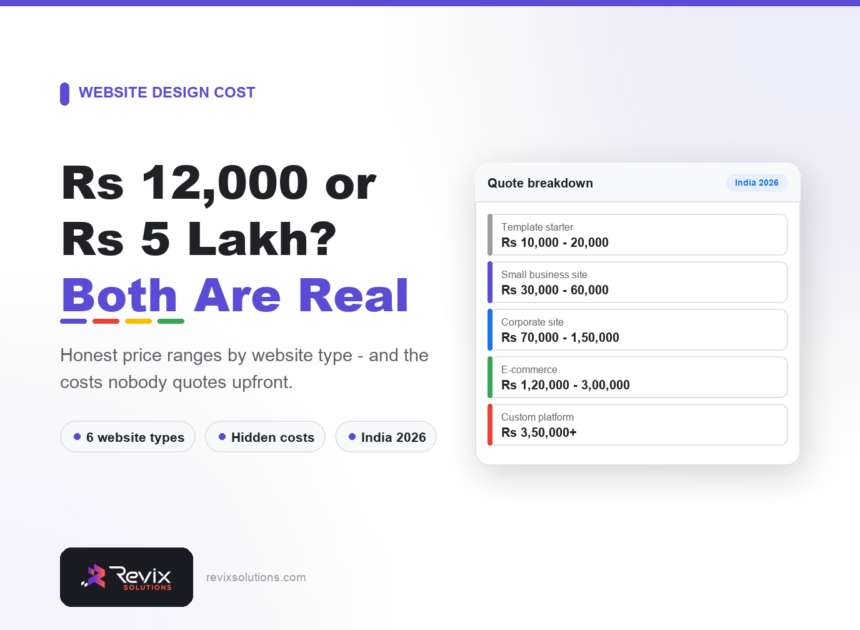 Website Design Cost in India: What You Should Actually Pay in 2026 - Website Design Cost guide by Revix Solutions
